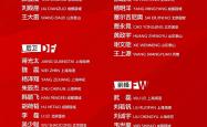 球队策略变换巧妙，逆风翻盘获胜关键